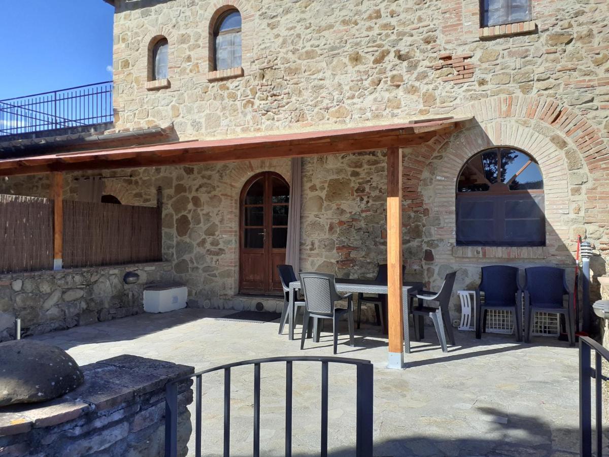 Agriturismo Alle Rose Volterra